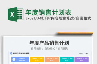 年度銷售計劃表免費下載