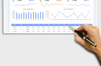 年度銷售計劃表免費下載