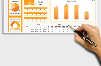 2023企業(yè)職員崗位綜合能力測評表免費(fèi)下載