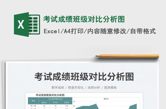 2023考試成績班級對比分析圖免費下載