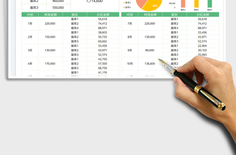 股東利潤分紅分配表免費(fèi)下載