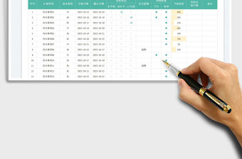 工作計劃進度表免費下載