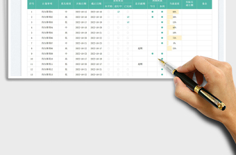工作计划进度表免费下载