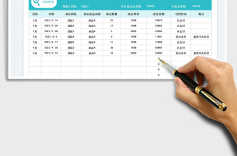 團(tuán)隊成交業(yè)績統(tǒng)計表免費(fèi)下載
