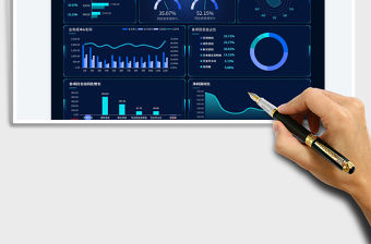 年度銷售業(yè)績財(cái)務(wù)分析總結(jié)數(shù)據(jù)看板免費(fèi)下載