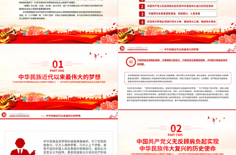 實(shí)現(xiàn)中華民族偉大復(fù)興的中國(guó)夢(mèng)PPT精美大氣習(xí)近平新時(shí)代中國(guó)特色社會(huì)主義思想學(xué)習(xí)綱要系列黨課課件之五