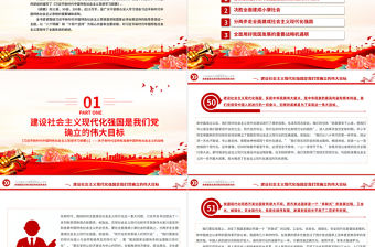 開啟全面建設社會主義現代化國家新征程精美大氣習近平新時代中國特色社會主義思想學習綱要系列黨課課件之六