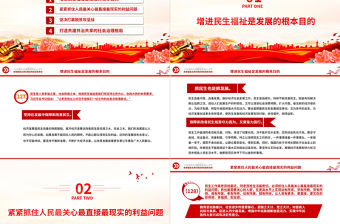 2023習近平新時代中國特色社會主義思想學習綱要(13)帶領人民創造更加幸福美好生活黨建課件