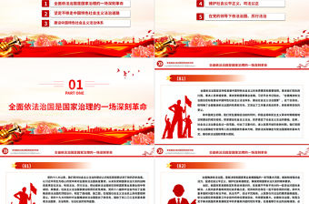 2023習(xí)近平新時(shí)代中國特色社會(huì)主義思想學(xué)習(xí)綱要⑨全面推進(jìn)依法治國黨建課件