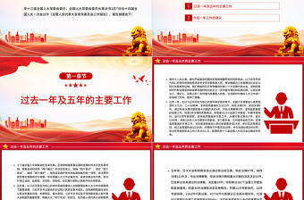 2023全國(guó)人民代表大會(huì)常務(wù)委員會(huì)工作報(bào)告摘要PPT大氣簡(jiǎn)潔聚焦兩會(huì)關(guān)注民生兩會(huì)專(zhuān)題課件