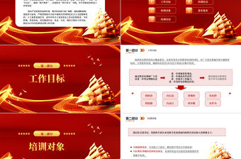 2023黨員干部教育培訓PPT大氣精美風黨員干部學習教育專題黨課課件