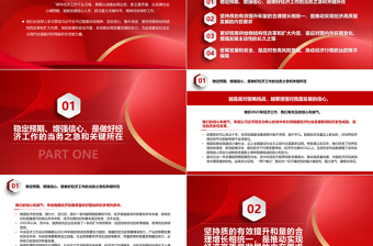 2023堅定發(fā)展信心全力推動高質量發(fā)展PPT黨政風深入學習貫徹總書記重要講話精神專題黨課課件