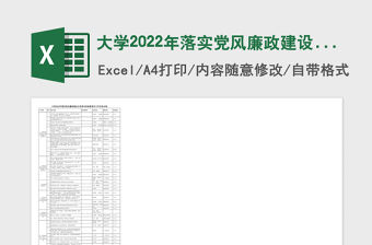 大學(xué)2022年落實(shí)黨風(fēng)廉政建設(shè)主體責(zé)任和監(jiān)督責(zé)任工作任務(wù)臺(tái)帳