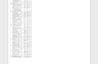 大學(xué)2022年落實(shí)黨風(fēng)廉政建設(shè)主體責(zé)任和監(jiān)督責(zé)任工作任務(wù)臺(tái)帳