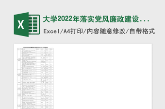 大学2022年落实党风廉政建设主体责任和监督责任工作任务台帐