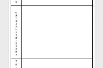 2023黨建工作示范點申報表