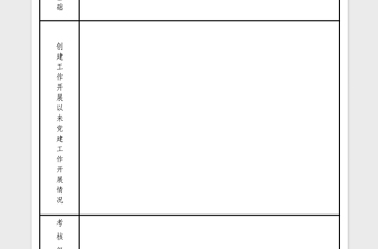 2023党建工作示范点申报表