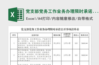 黨支部黨務(wù)工作業(yè)務(wù)辦理限時(shí)承諾公開事項(xiàng)清單表