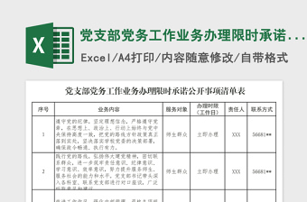 党支部党务工作业务办理限时承诺公开事项清单表