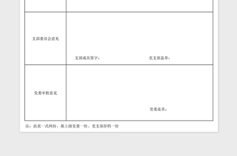 2023積極分子申報審批登記表