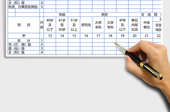 2023機關黨政人才交流情況表excel模板