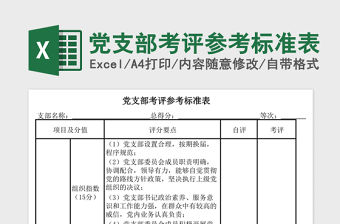 黨支部考評參考標準表