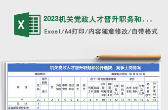 2023機關黨政人才晉升職務和公開選拔、競爭上崗情況登記表