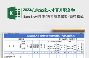 2023機(jī)關(guān)黨政人才晉升職務(wù)和公開選拔、競爭上崗情況登記表