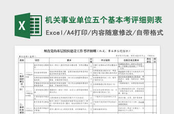 机关事业单位五个基本考评细则表