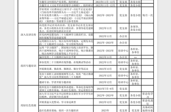 2022-2023局党组党的二十大精神学习教育活动计划表