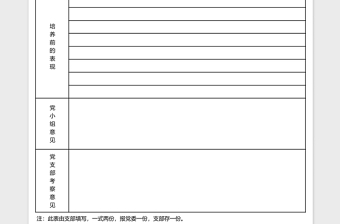 2023入党积极分子培养考察登记表