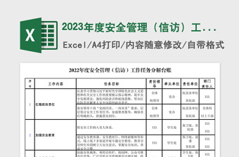 2023年度安全管理（信访）工作任务分解台账样表