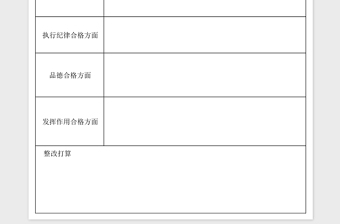 2023黨員問題清單及整改打算表格