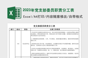 2023年党支部委员职责分工表