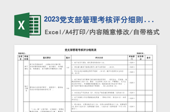2023黨支部管理考核評分細(xì)則表