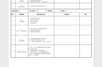 2022党建工作质量管理体系内部审核检查表