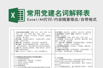常用黨建名詞解釋表