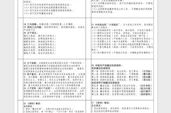 常用黨建名詞解釋表