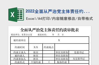 2022全面從嚴治黨主體責任約談審批表樣表