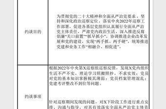 2022全面從嚴治黨主體責任約談審批表樣表