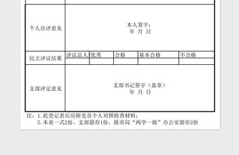 2023市公安局__黨支部民主評議黨員登記表