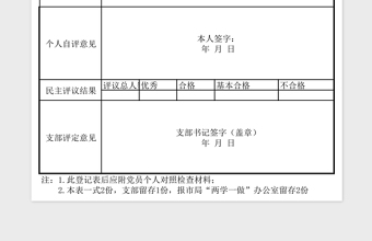 2023市公安局__黨支部民主評議黨員登記表