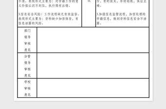 2023个人岗位意识形态风险排查和防控登记表