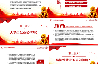 2023怎樣落實落細(xì)就業(yè)優(yōu)先政策PPT紅色黨建風(fēng)2023年全國兩會熱點專題課件