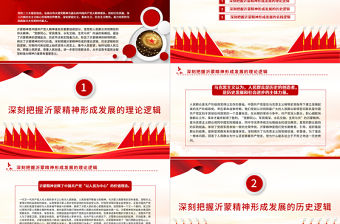 2023深刻把握沂蒙精神形成的三重邏輯PPT用好紅色資源深入開展社會主義核心價值觀宣傳教育黨課課件