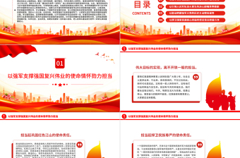 2023以不可阻擋之勢(shì)邁向世界一流軍隊(duì)PPT極簡(jiǎn)風(fēng)習(xí)近平強(qiáng)軍思想領(lǐng)航強(qiáng)軍偉業(yè)的壯闊實(shí)踐和重大成就專題黨課課件模板