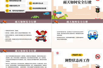 2023道路交通安全PPT卡通風(fēng)道路交通安全培訓(xùn)課件模板下載