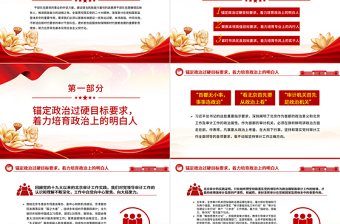 2023建設(shè)堪當重任的審計干部隊伍PPT大氣精美風黨員干部學(xué)習教育專題黨課課件模板