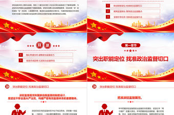 2023忠誠履行派駐職責(zé)做深做實政治監(jiān)督PPT大氣精美風(fēng)黨員干部學(xué)習(xí)教育專題黨課課件模板