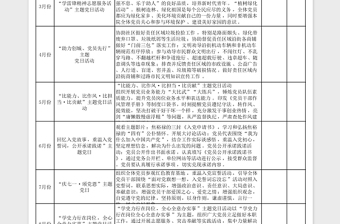 2023年党支部年度党建活动计划表格模板